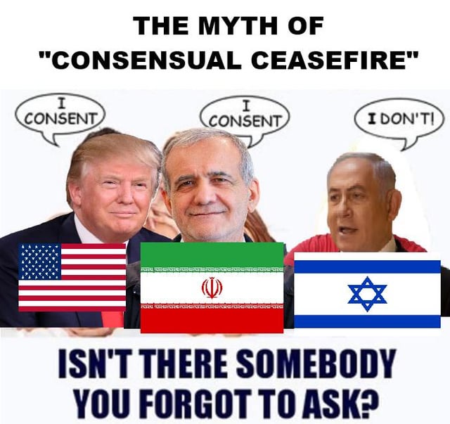 Israel Politics
