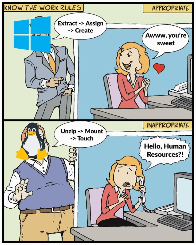 Linux Operating System