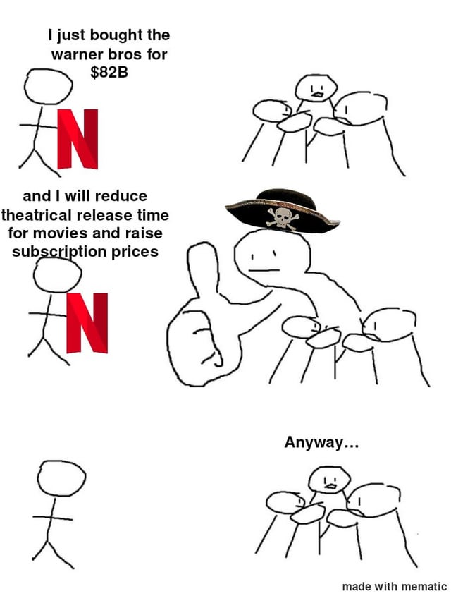 Original Meme Creation