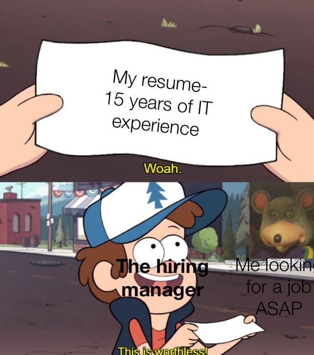 Gravity Falls