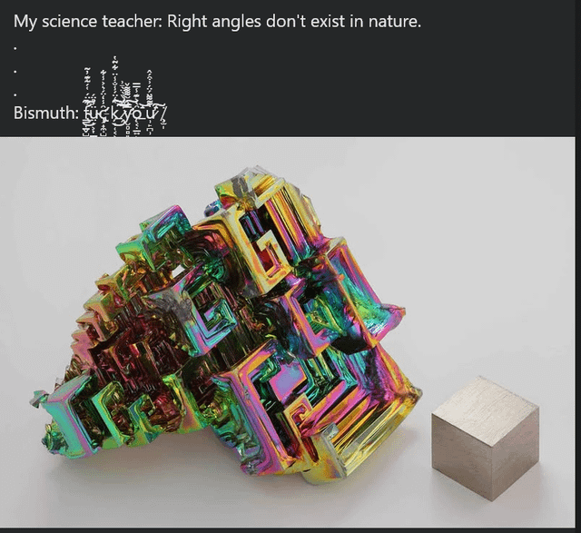 Common Real Life Educational Figure