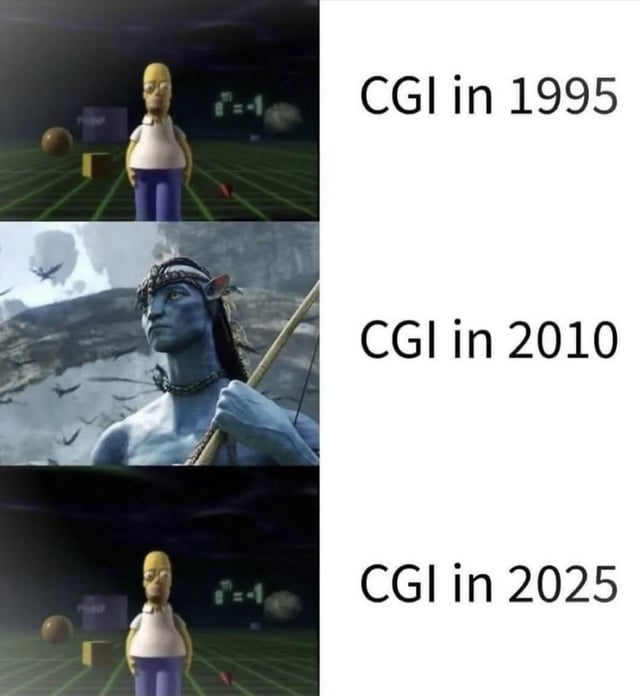 Avatar