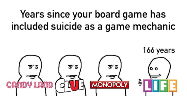 Internet Meme