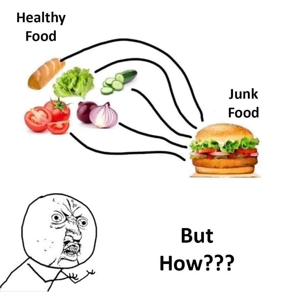 Confused Rage Comic Character