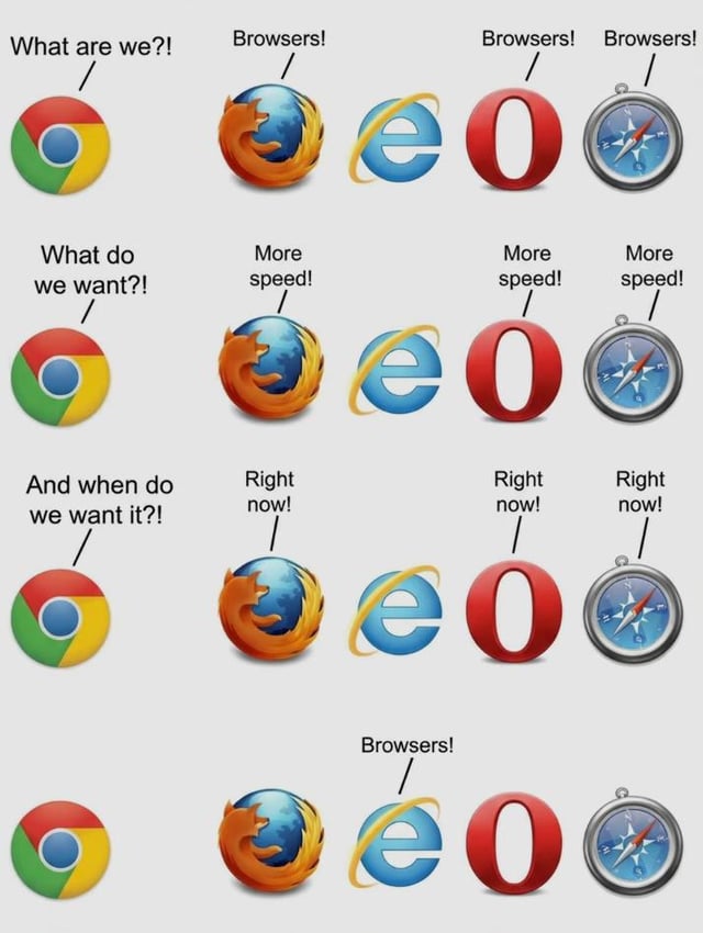 Web Browser