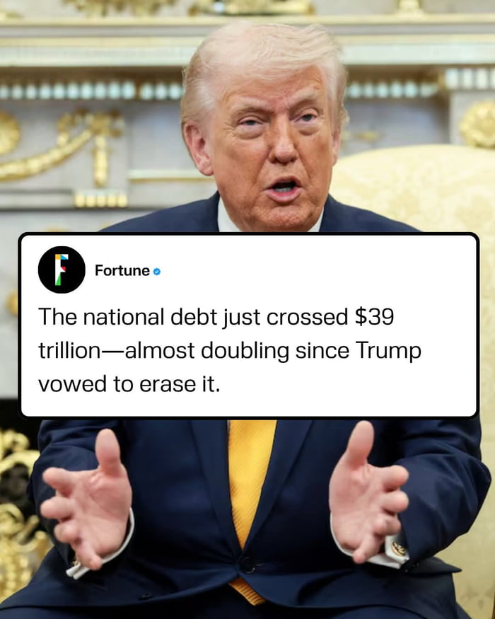 United States Politics