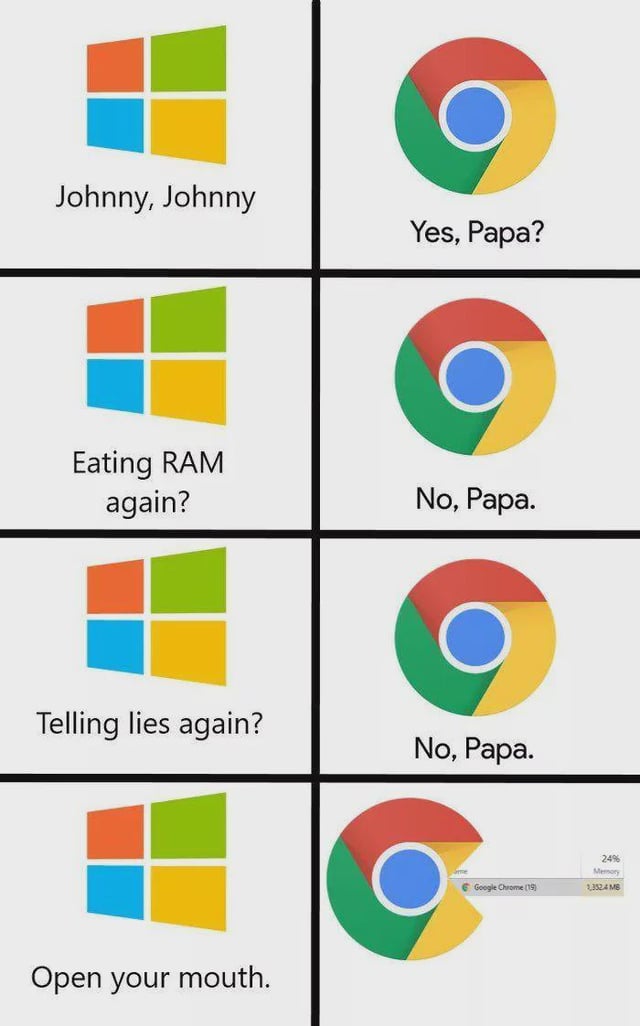 Google Chrome Web Browser