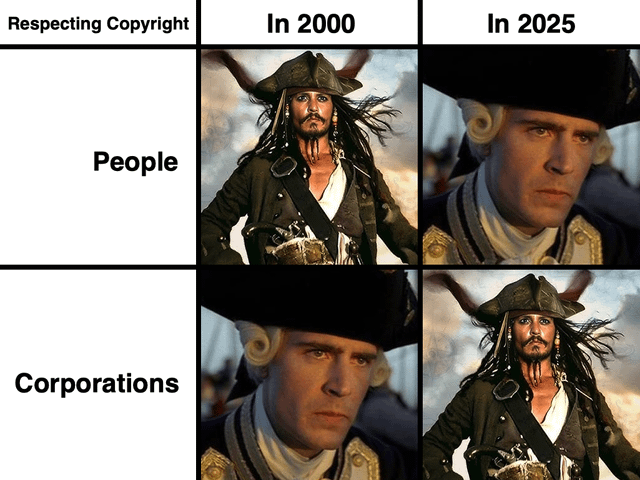 Pirates of the Caribbean