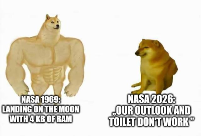 Buff Doge vs Cheems meme