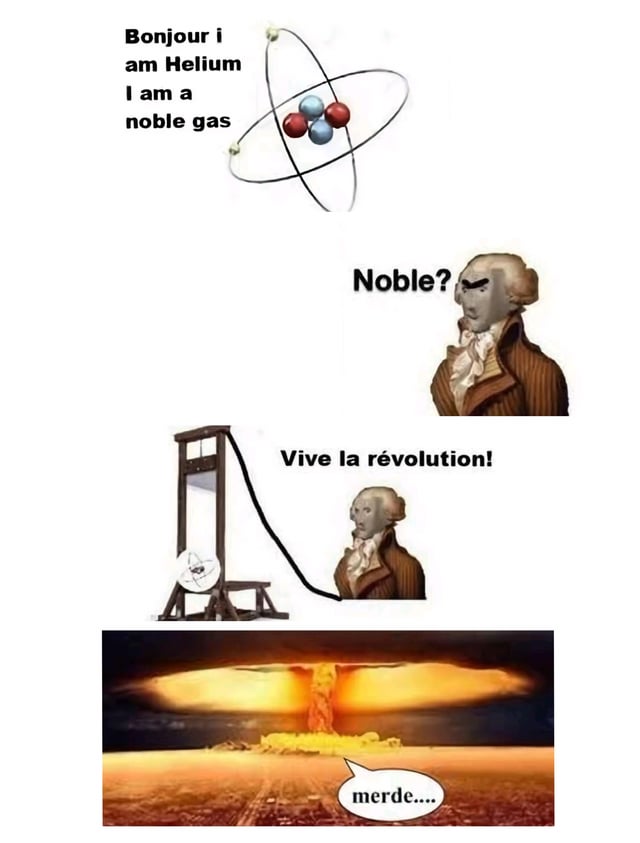 Scientific Diagram