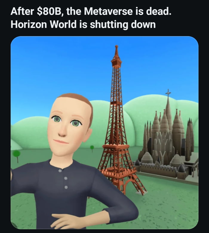 Horizon Worlds (Meta Metaverse)