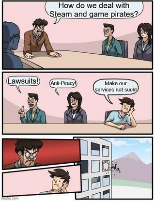 Boardroom Suggestion Meme Template