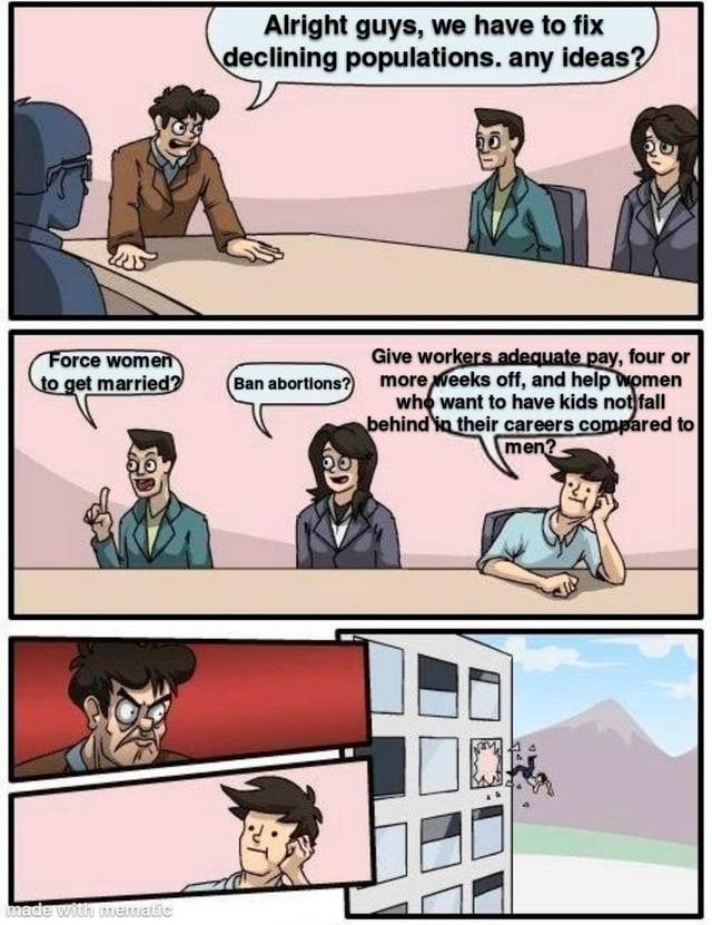 Boardroom Lead
