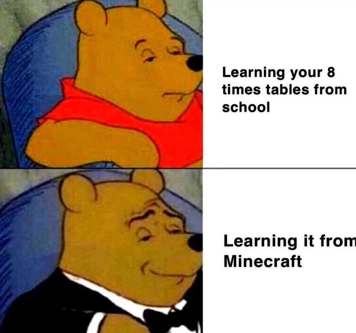 Winnie the Pooh