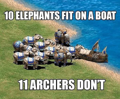 Age of Empires 2