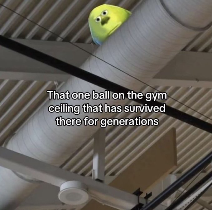 Monsters, Inc.