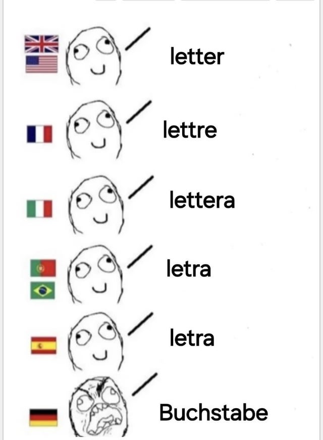 Rage Comics