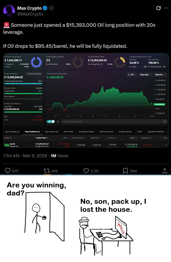 Are You Winning, Dad? Meme Template