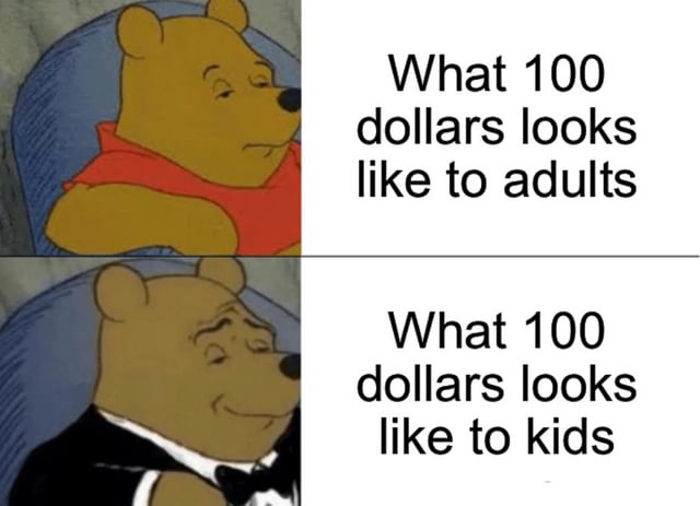 Winnie the Pooh