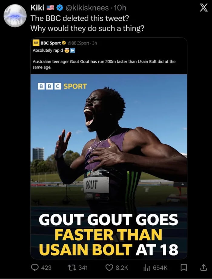 Real World Professional Athletics