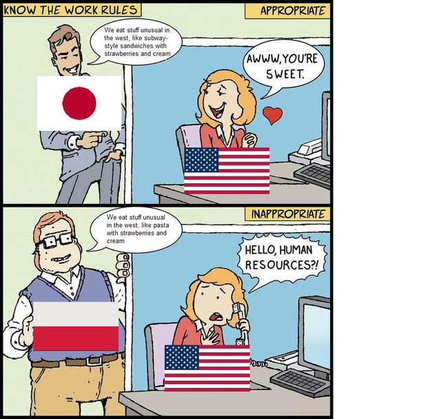 Appropriate vs Inappropriate office comic template