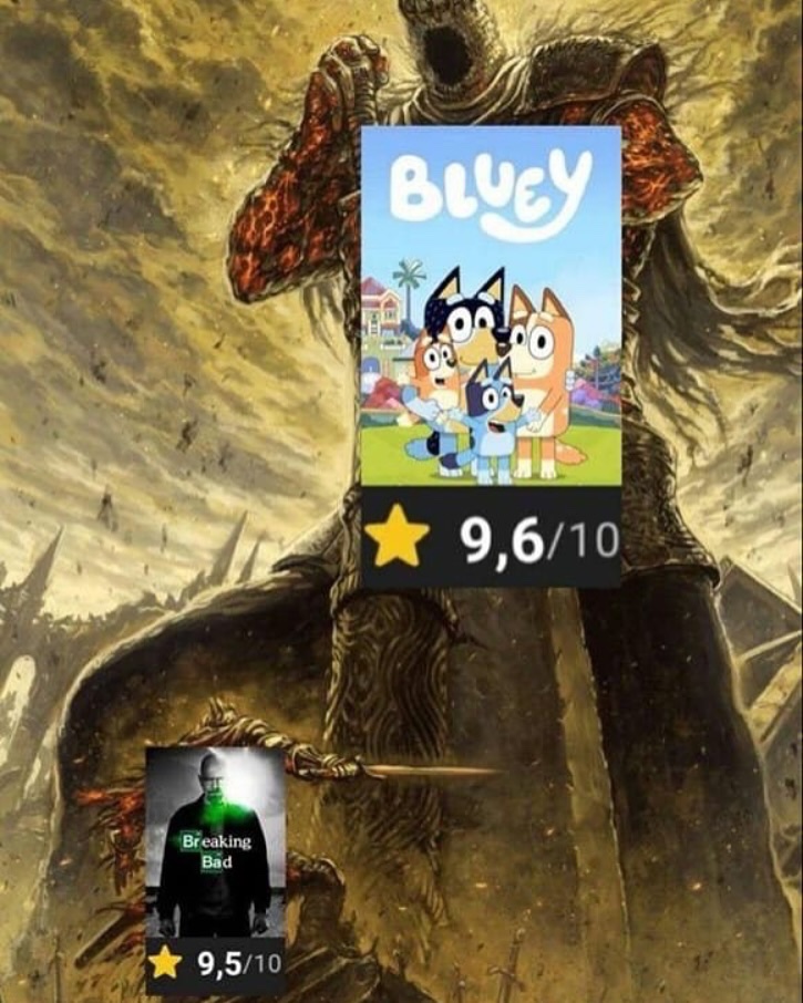 Dark Souls 3